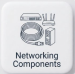 Networking